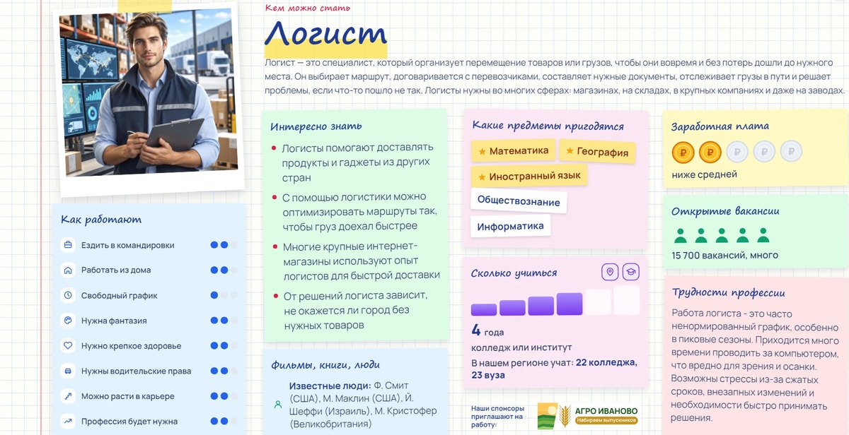 Карточка профессии для 5–6 классов